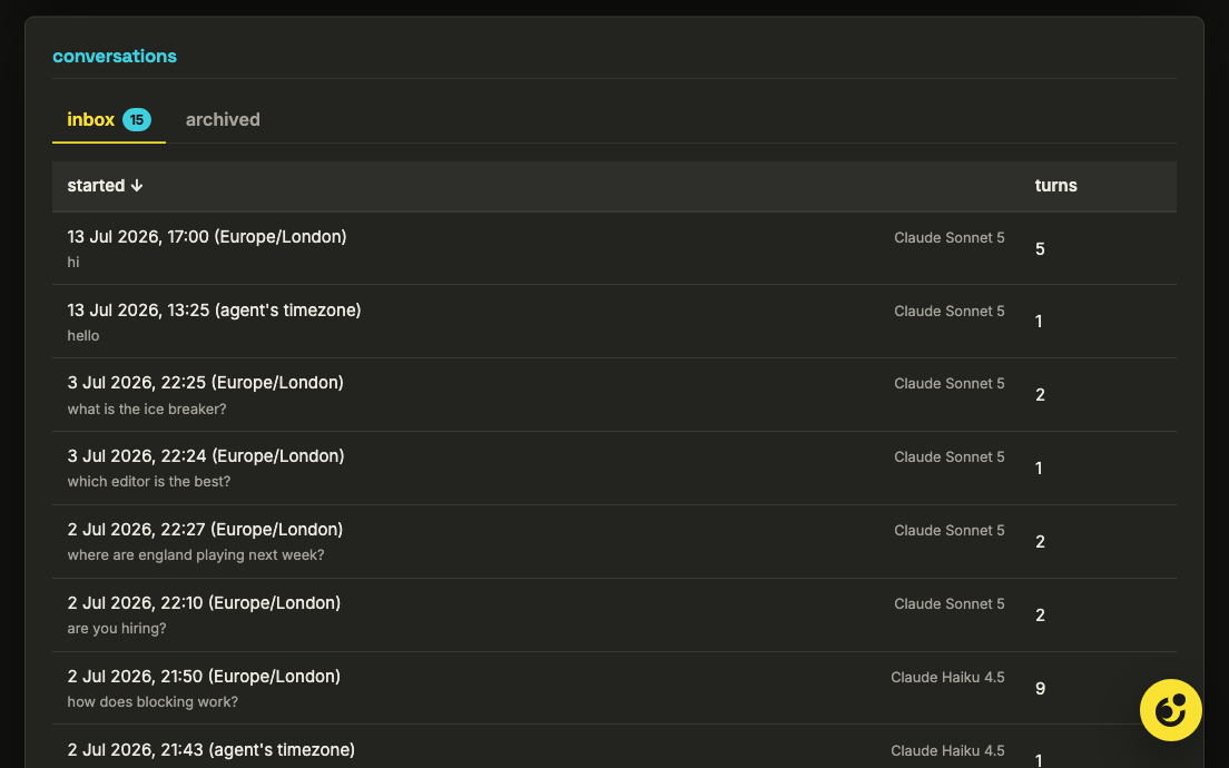 The copadre conversations inbox: every conversation listed, with times shown in the visitor's own time zone